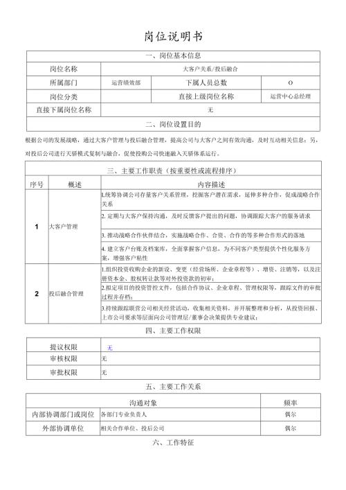 岗位说明书运营管理中心大客户关系投后融合岗.docx