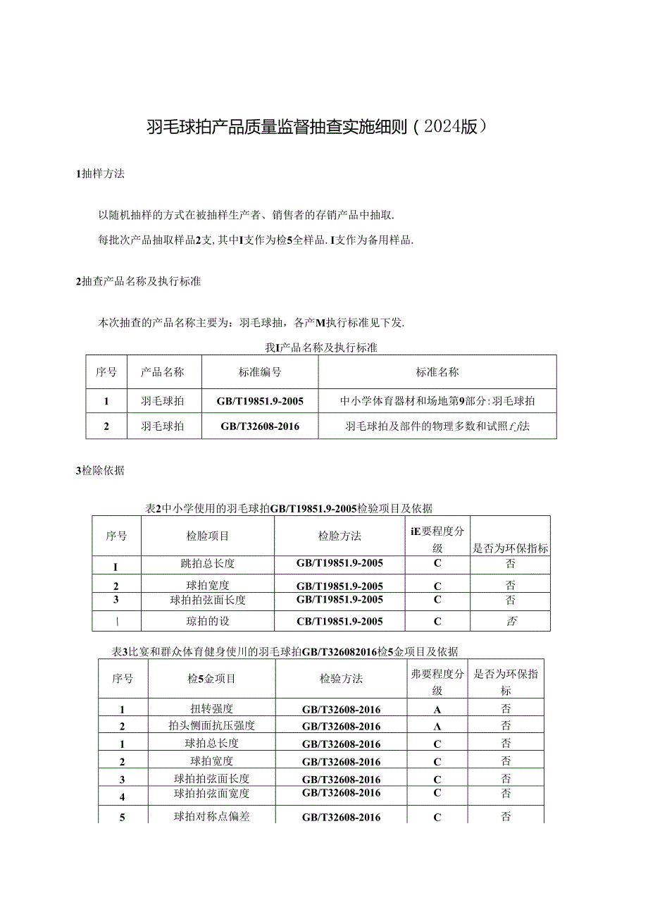 羽毛球拍产品质量监督抽查实施细则.docx_第1页