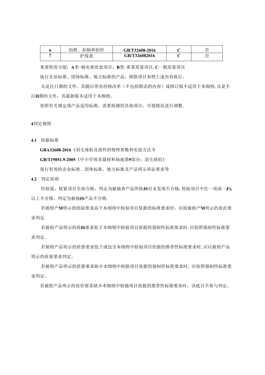 羽毛球拍产品质量监督抽查实施细则.docx_第2页