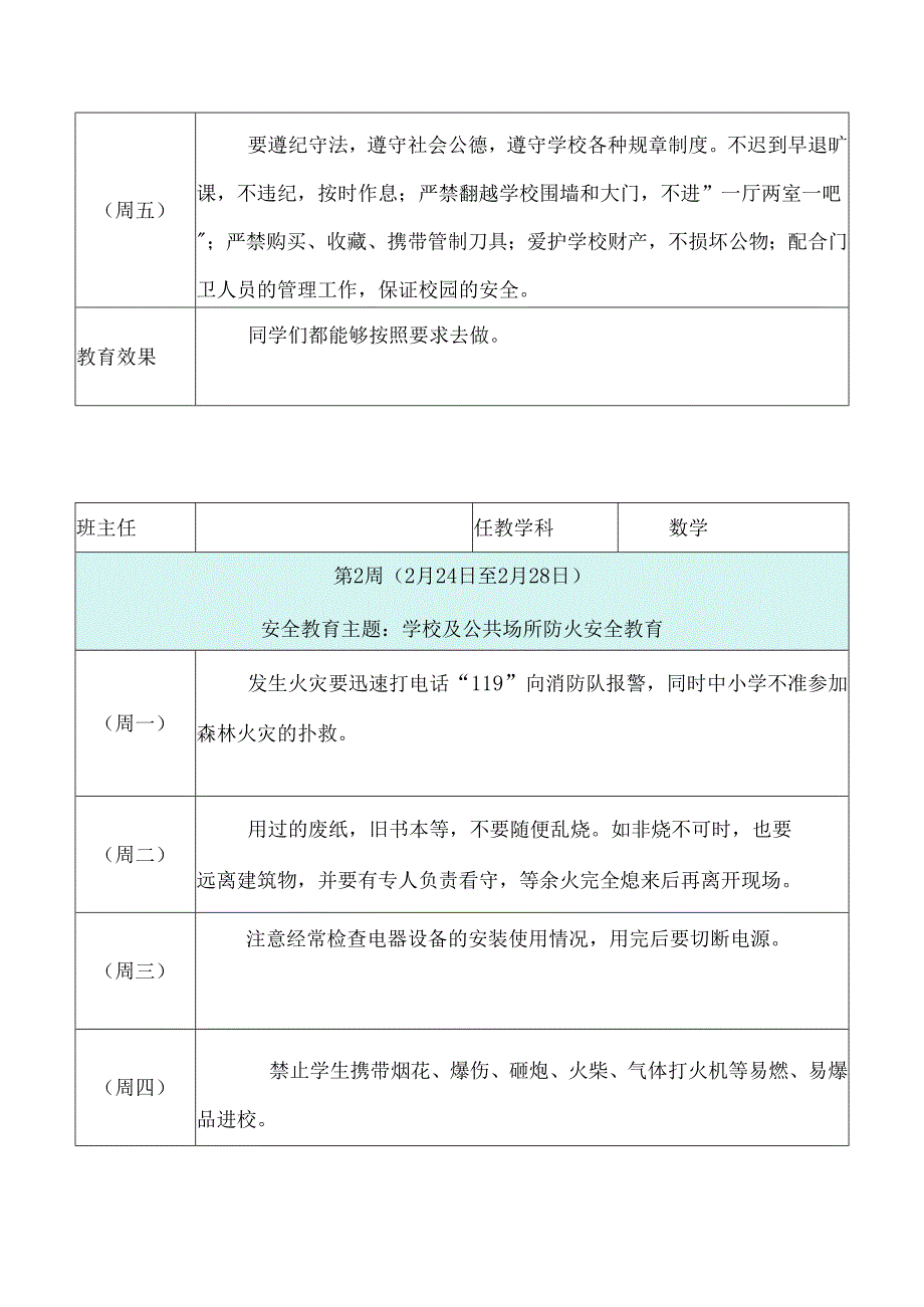 2025年季学校小学1530安全警示教育记录表（共19周每周每天）.docx_第2页