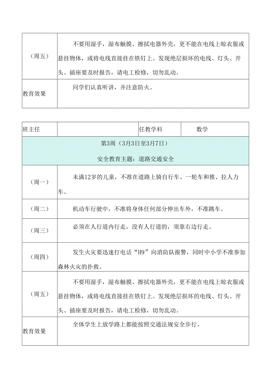 2025年季学校小学1530安全警示教育记录表（共19周每周每天）.docx_第3页