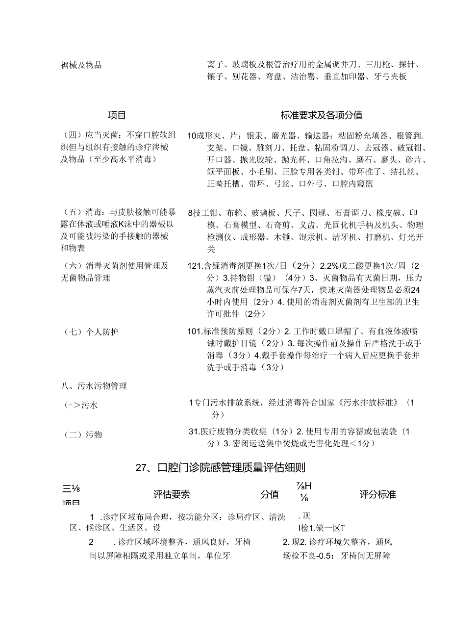 口腔门诊规章制度.docx_第3页