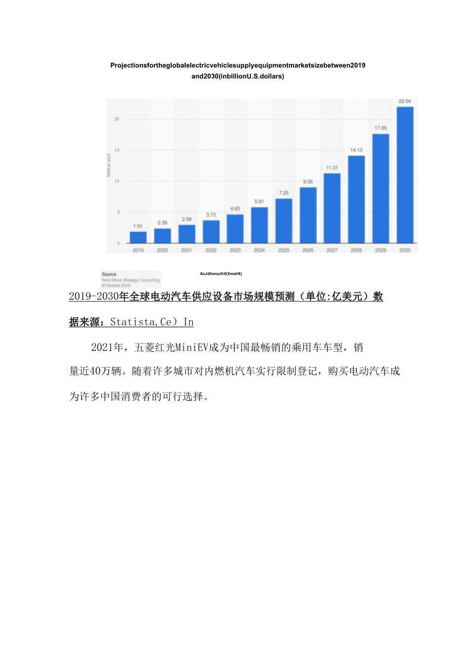 中国电动汽车充电基础设施现状与趋势.docx_第2页