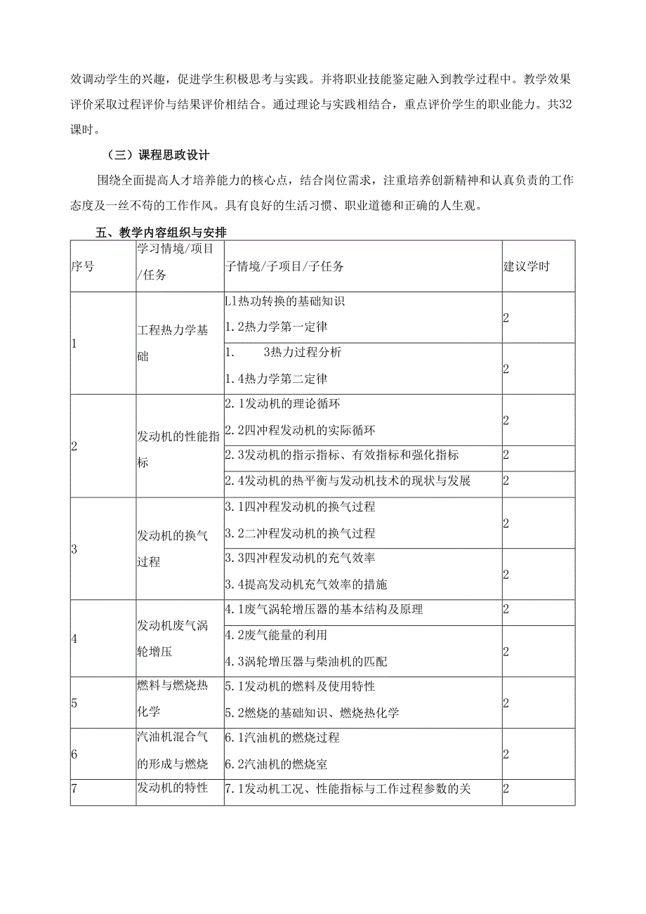 《发动机原理》2024年课程标准（含课程思政设计）.docx_第3页