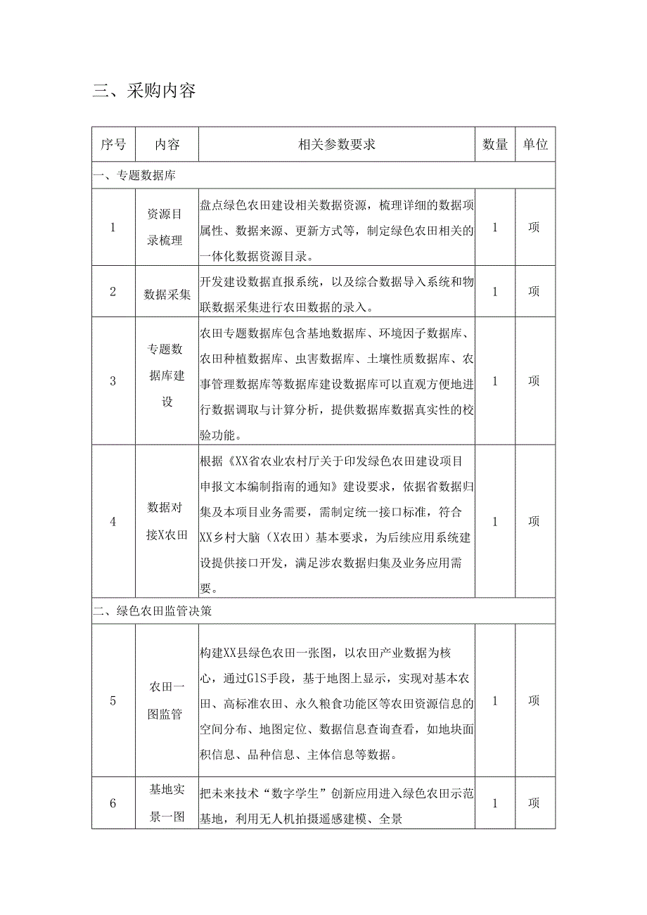 XX县新建镇高标准农田改造提升（绿色农田）信息化建设项目采购需求.docx_第2页