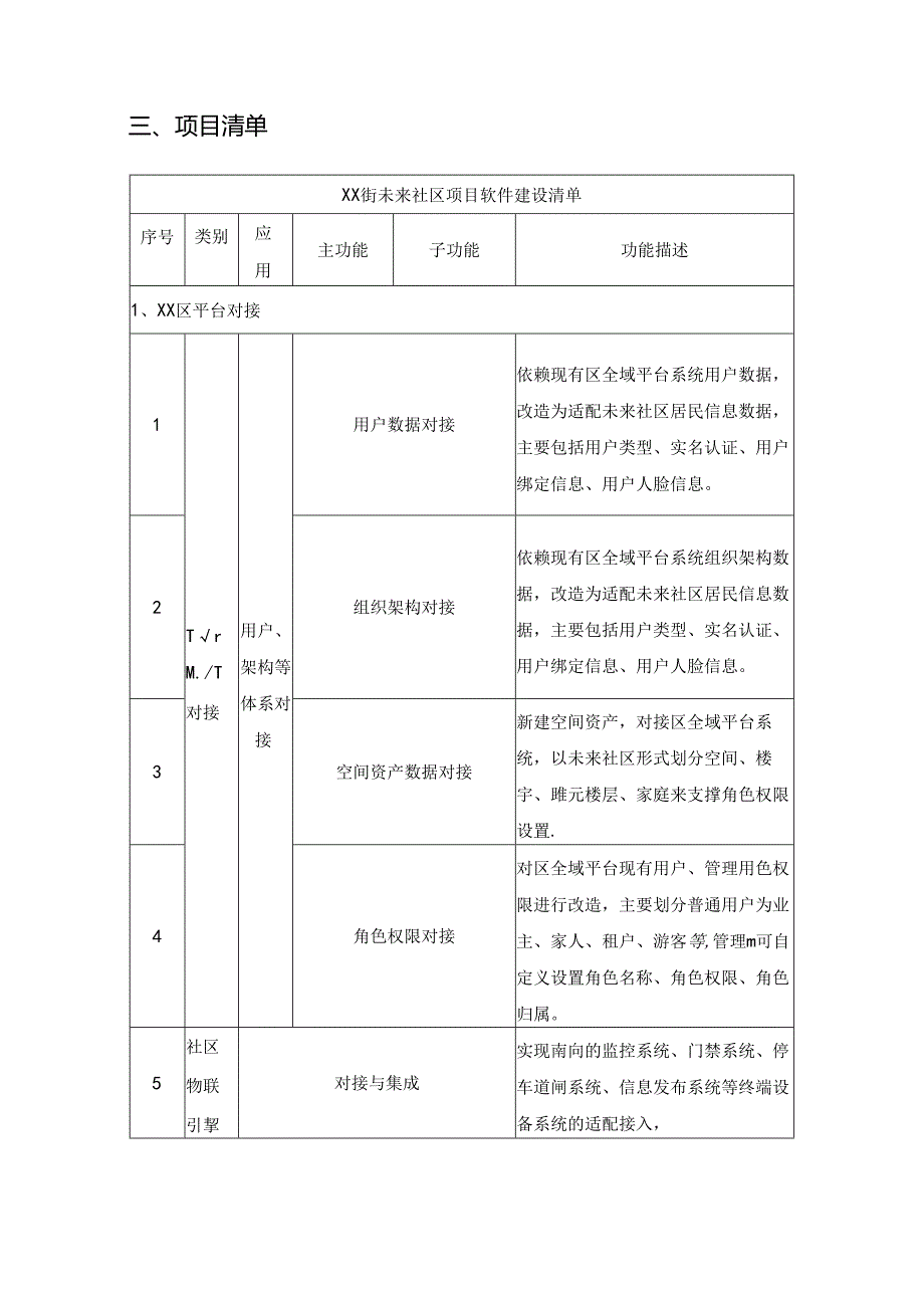 XX镇XX街未来社区数字化建设项目（软件部分）需求说明.docx_第2页