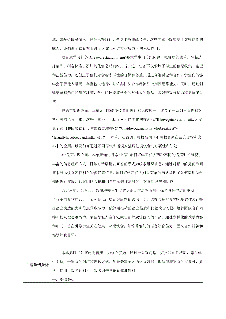 2025新人教版七年级下册Unit 4大单元整体教学设计.docx_第2页