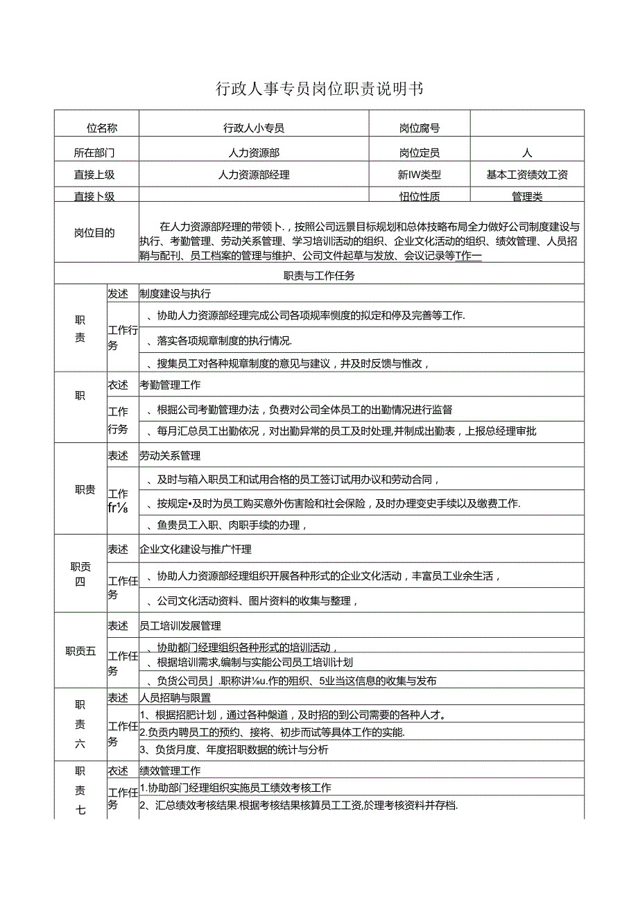行政人事专员岗位职责说明及岗位考核指标.docx_第1页