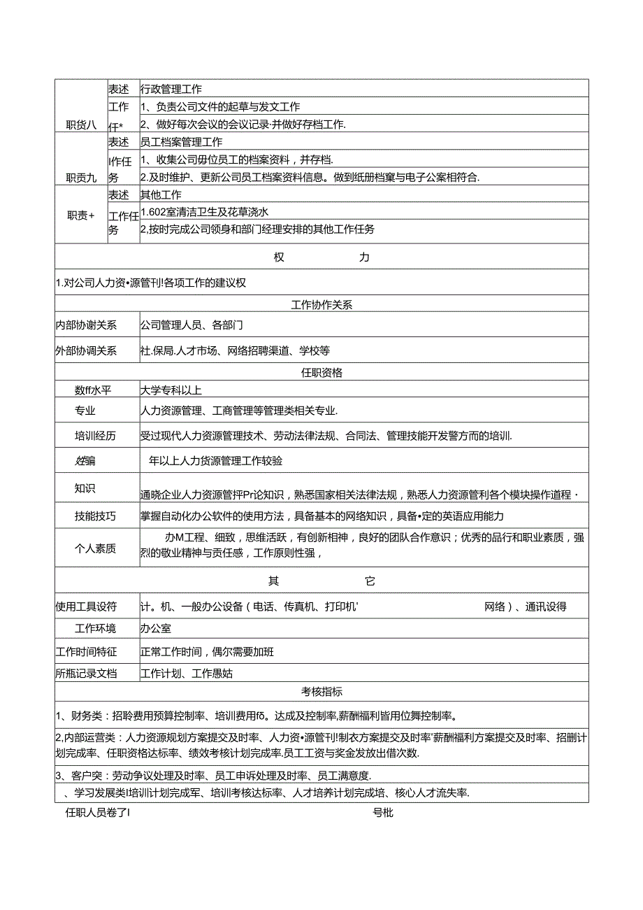 行政人事专员岗位职责说明及岗位考核指标.docx_第2页