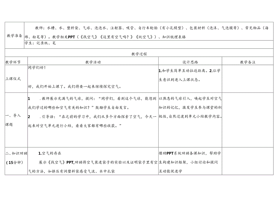 2024版新教材2025苏教版科学第三单元《空气》单元小结教案（表格式）.docx_第2页