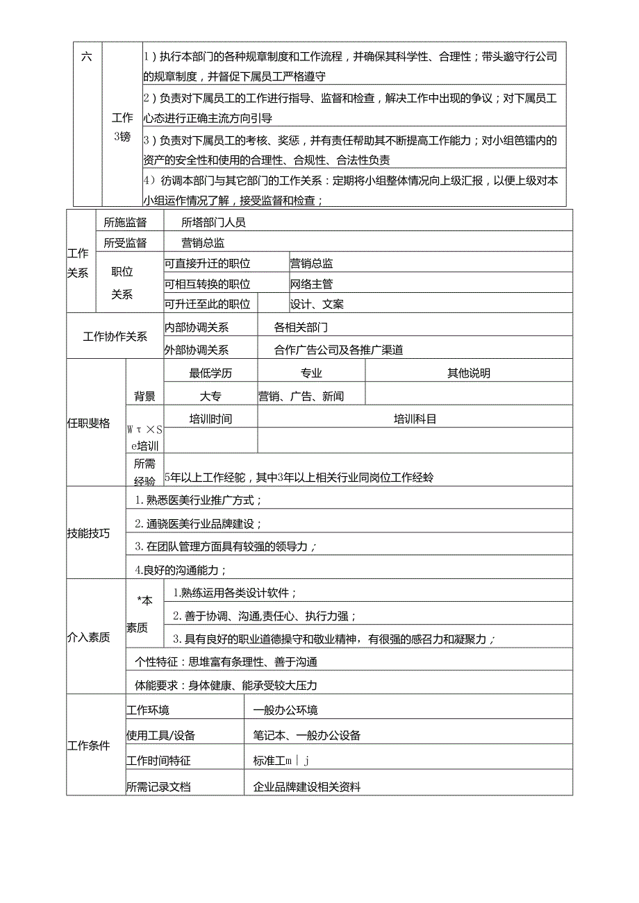 医美整形企划主管岗位说明书.docx_第2页