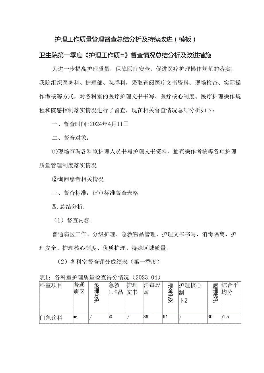 护理工作质量管理督查总结分析及持续改进（模板）.docx_第1页