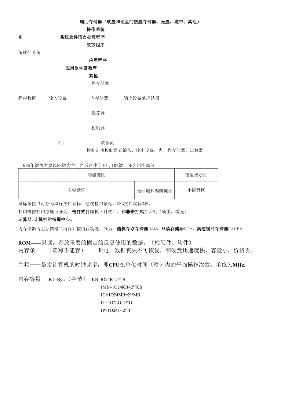 会计电算化考试资料.docx_第2页