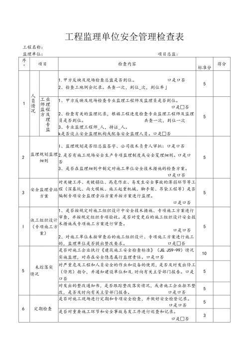 工程监理单位安全管理检查表.docx