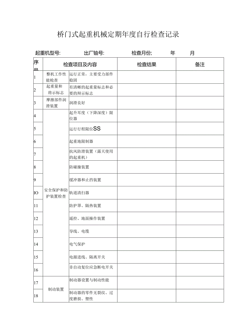 桥门式起重机械定期自行检查记录.docx_第1页