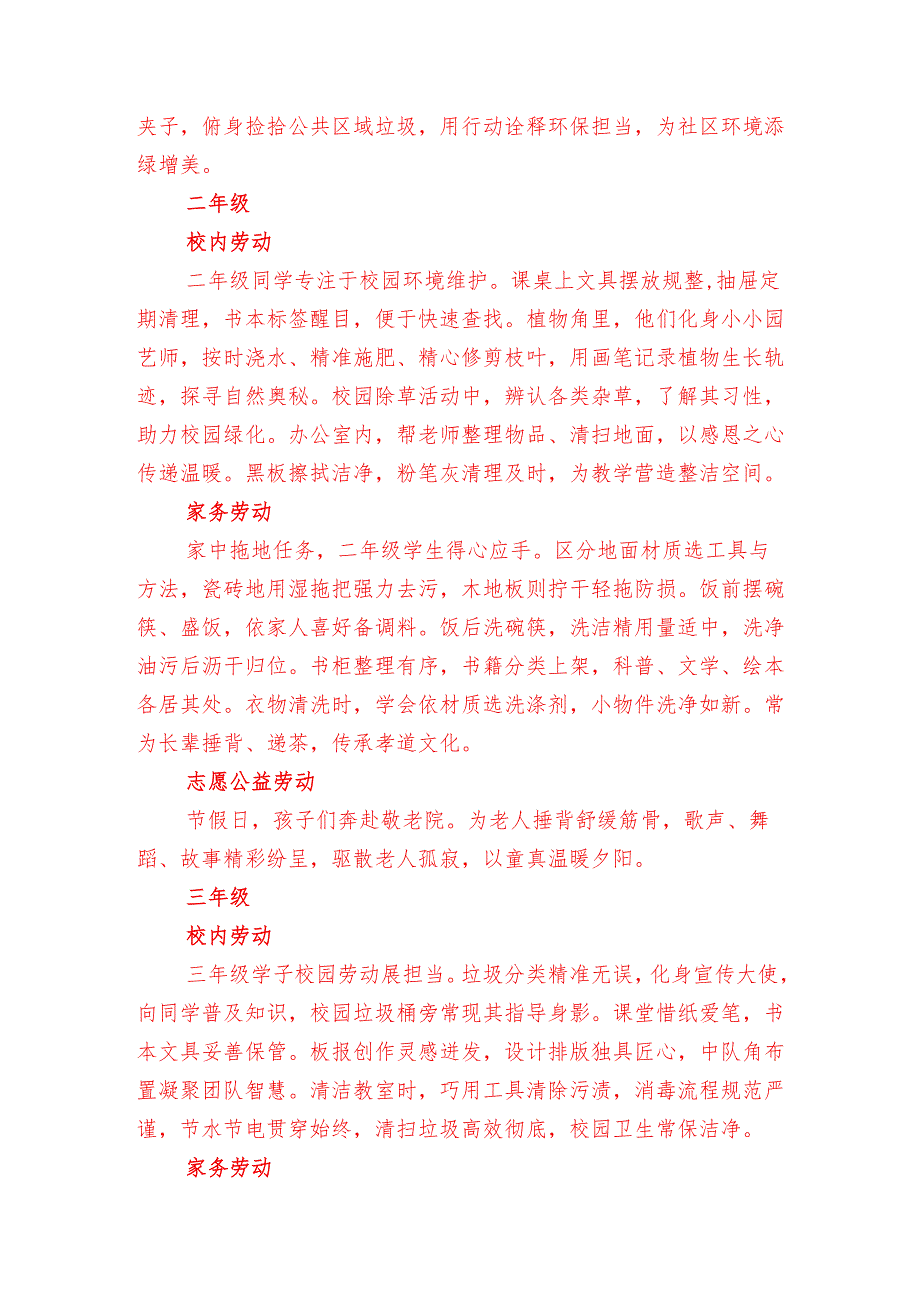 关于X小学16年级劳动教育清单方案（最新版）.docx_第2页
