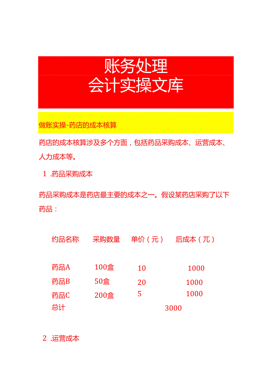 做账实操药店的成本核算.docx_第1页