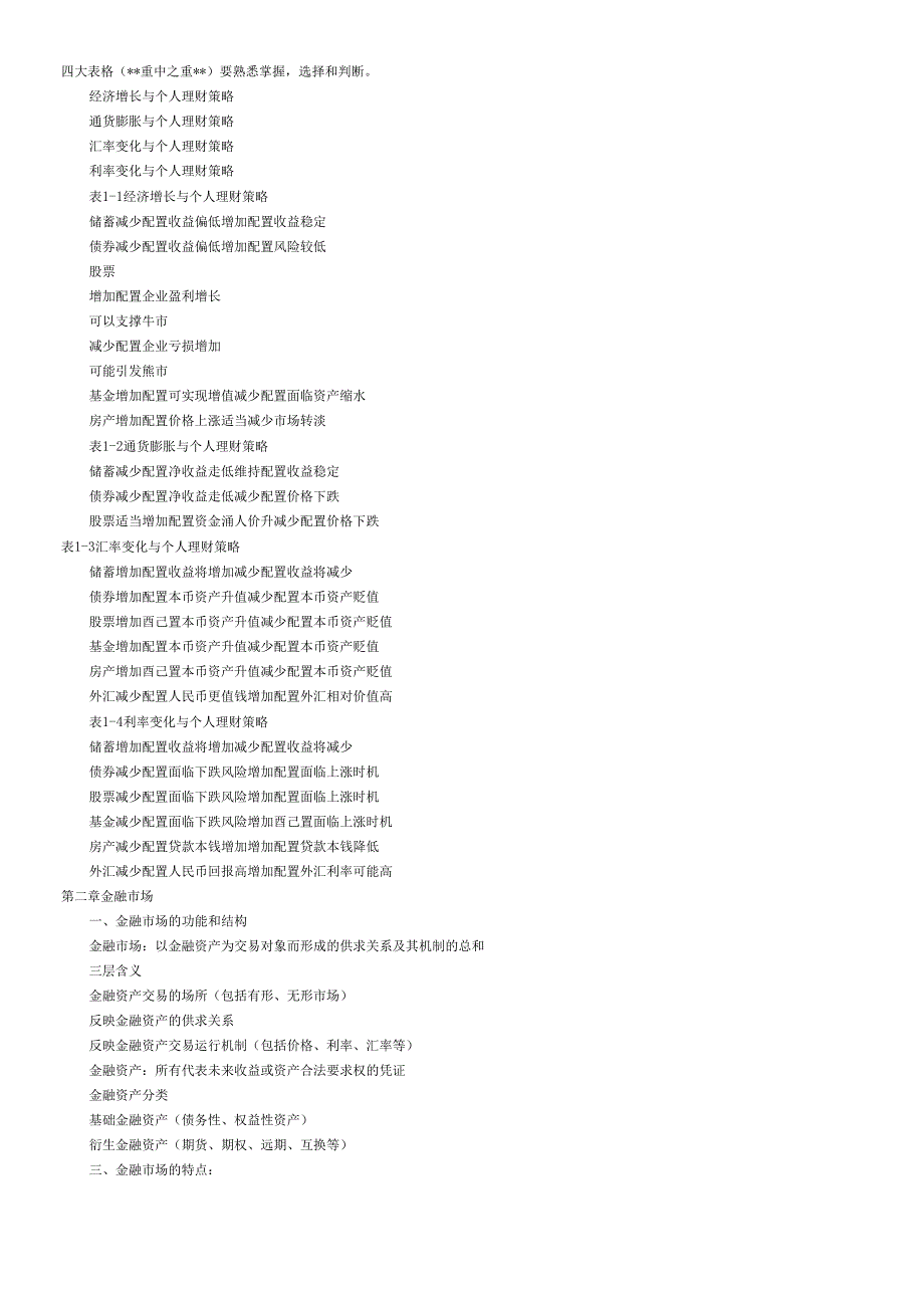 个人理财重点.docx_第2页