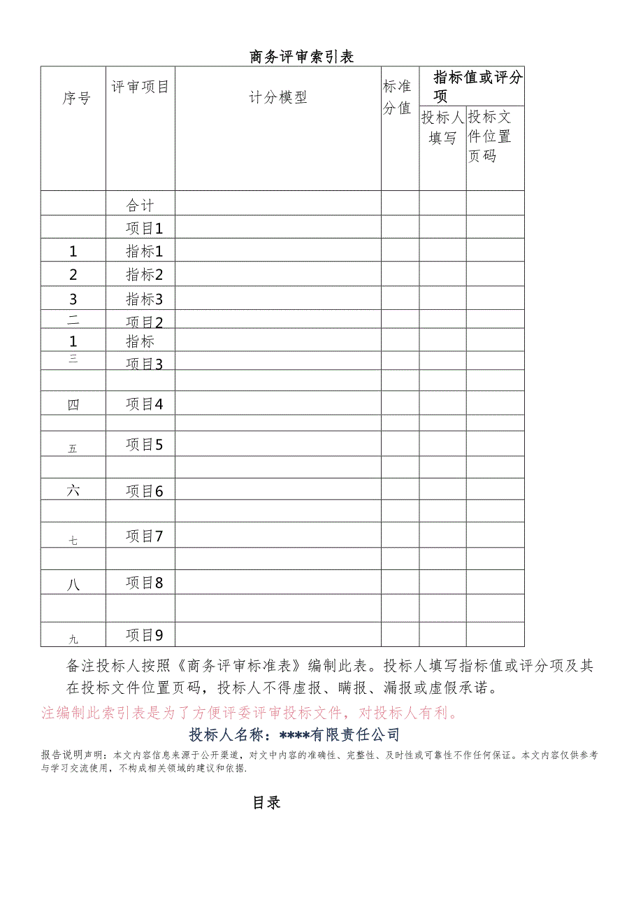 整理绿化用地实施 投标方案（技术方案）.docx_第3页