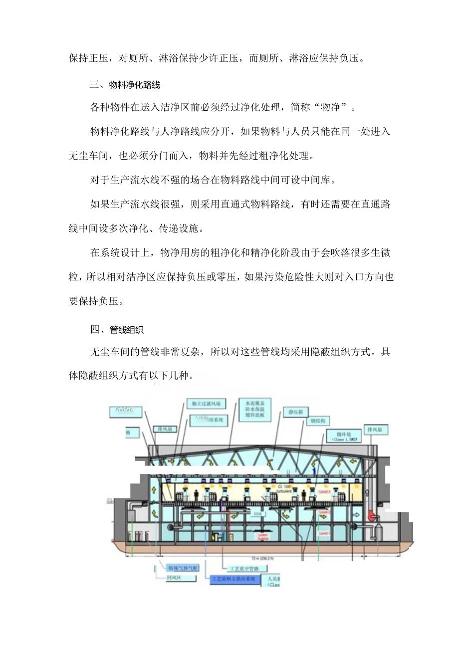标准的无尘车间布局设计简析.docx_第2页