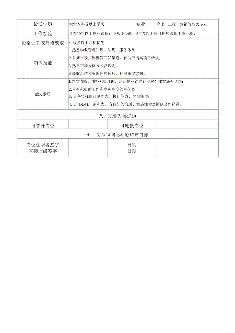 岗位说明书投资拓展中心招投标岗.docx_第2页