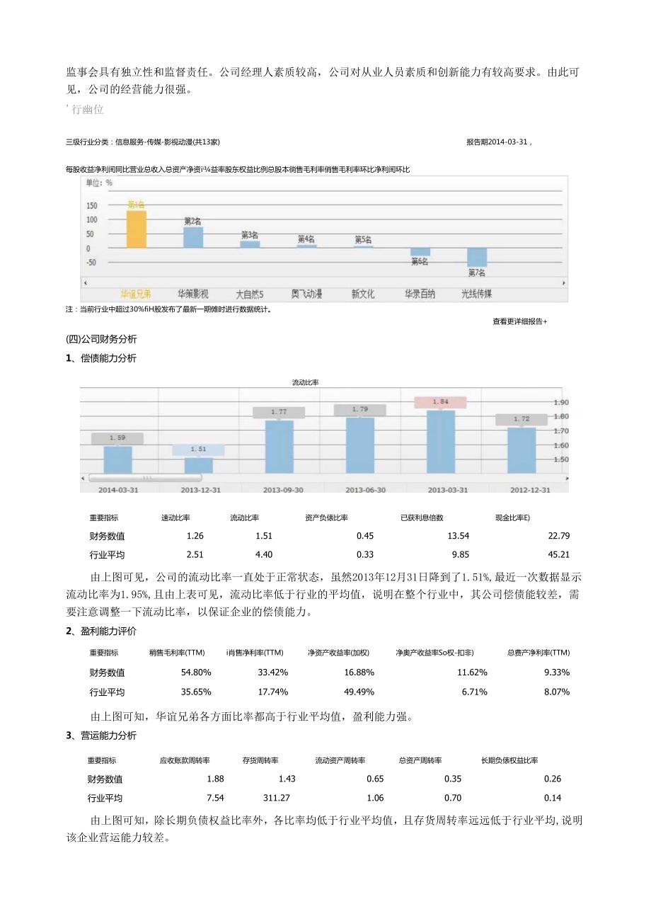 证券投资分析报告——华谊兄弟.docx_第2页