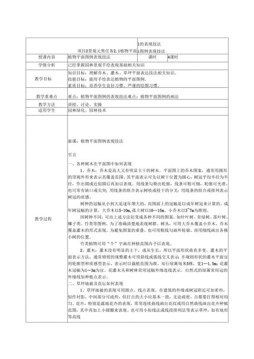 《园林景观手绘技法表现》教案——项目2 景观元素的表现技法.docx