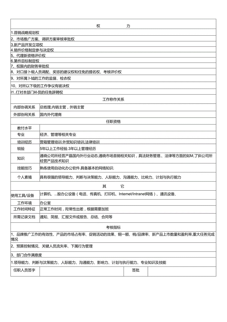 外贸出口类公司销售总监岗位职责.docx_第2页