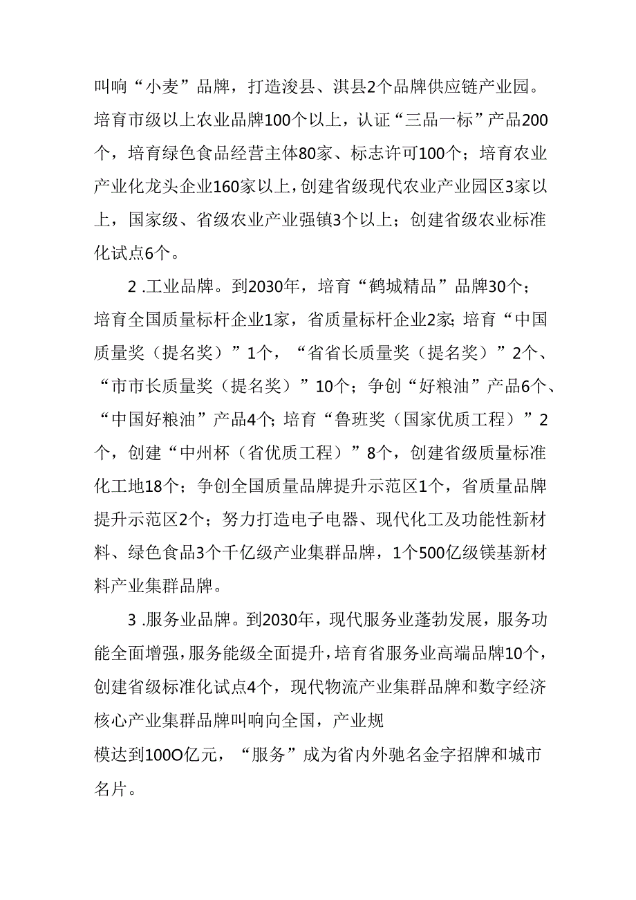 “十五五”质量强市品牌提升战略.docx_第2页