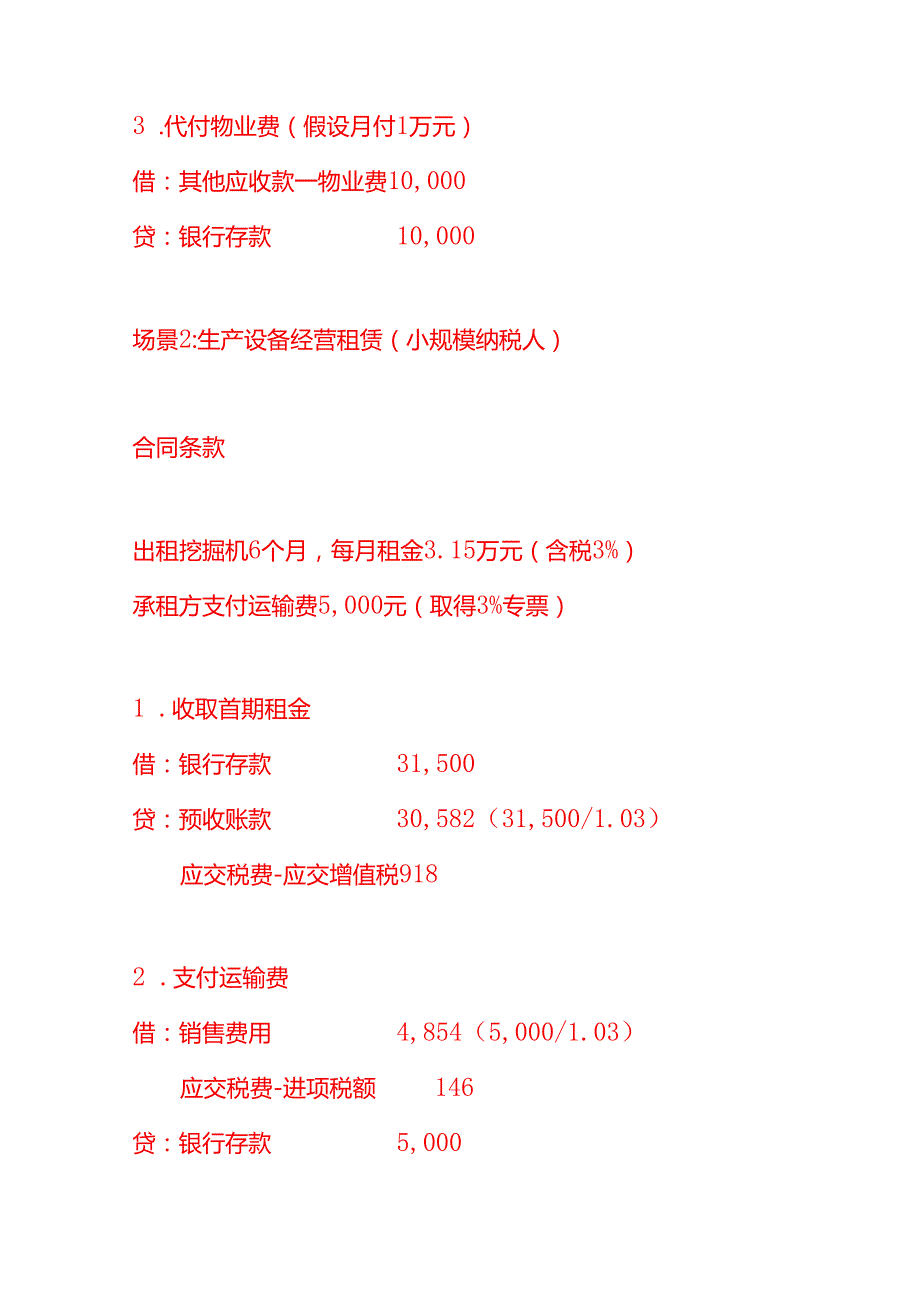 做账实操租赁合同的账务处理流程操作指引.docx_第3页