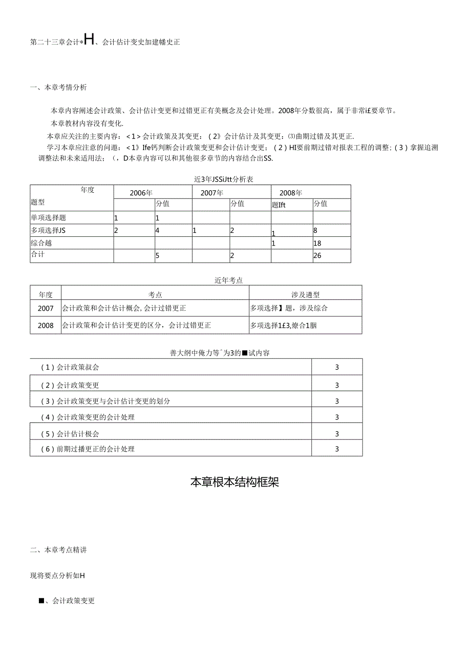 X年天狼星无师自通会计23(1).docx_第1页