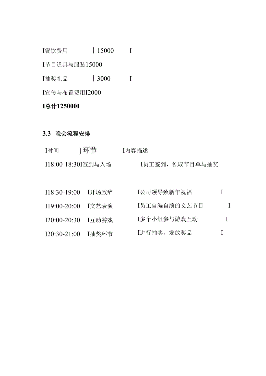 元旦晚会策划方案.docx_第3页