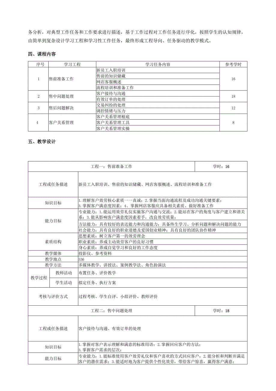 网店客服课程标准.docx_第3页