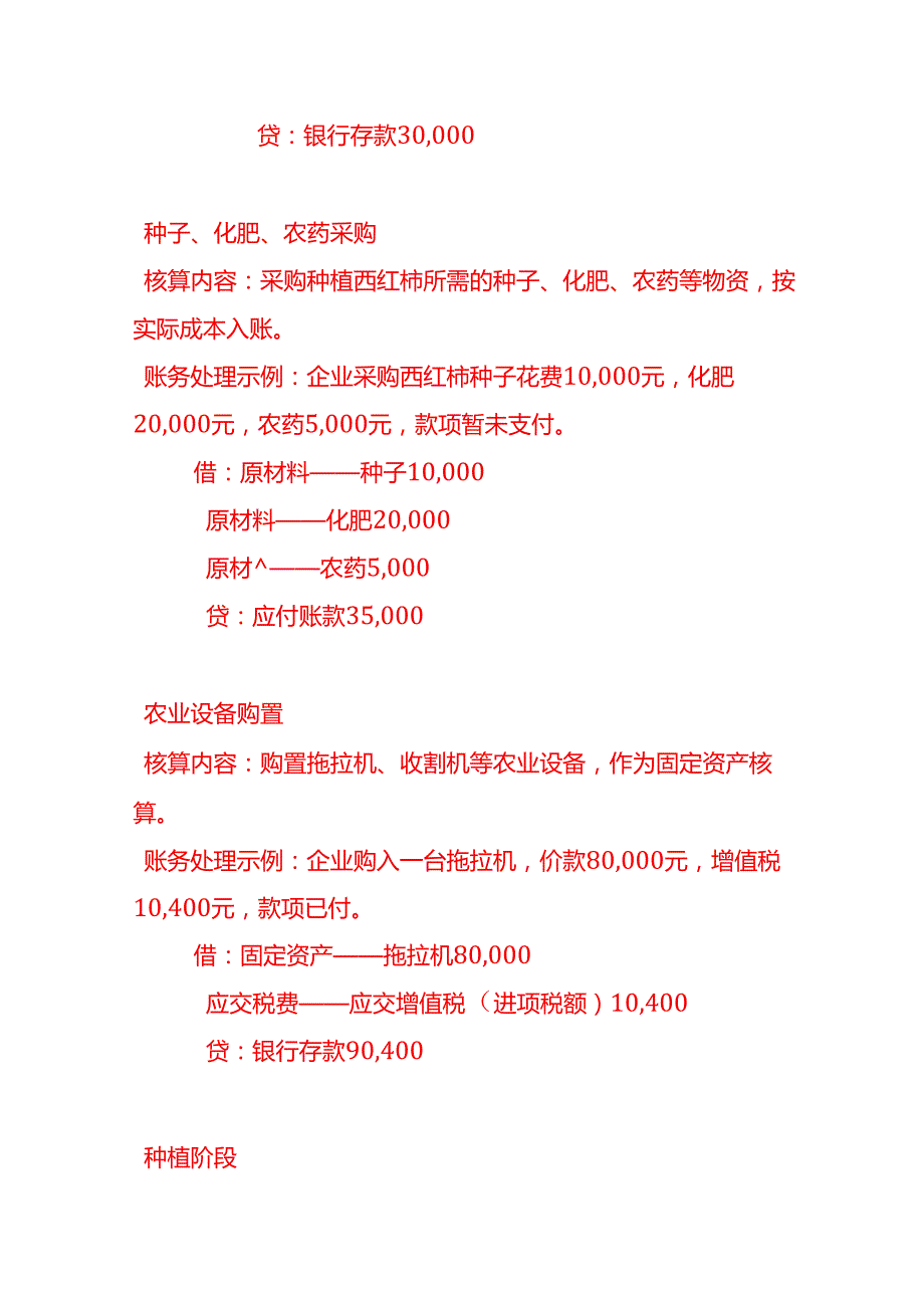 做账实操西红柿种植企业的账务处理.docx_第2页