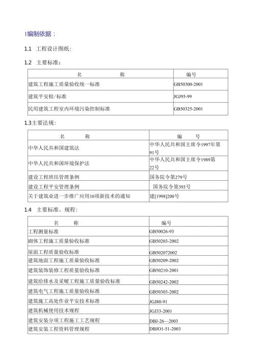 综合楼装饰装修施工方案.docx