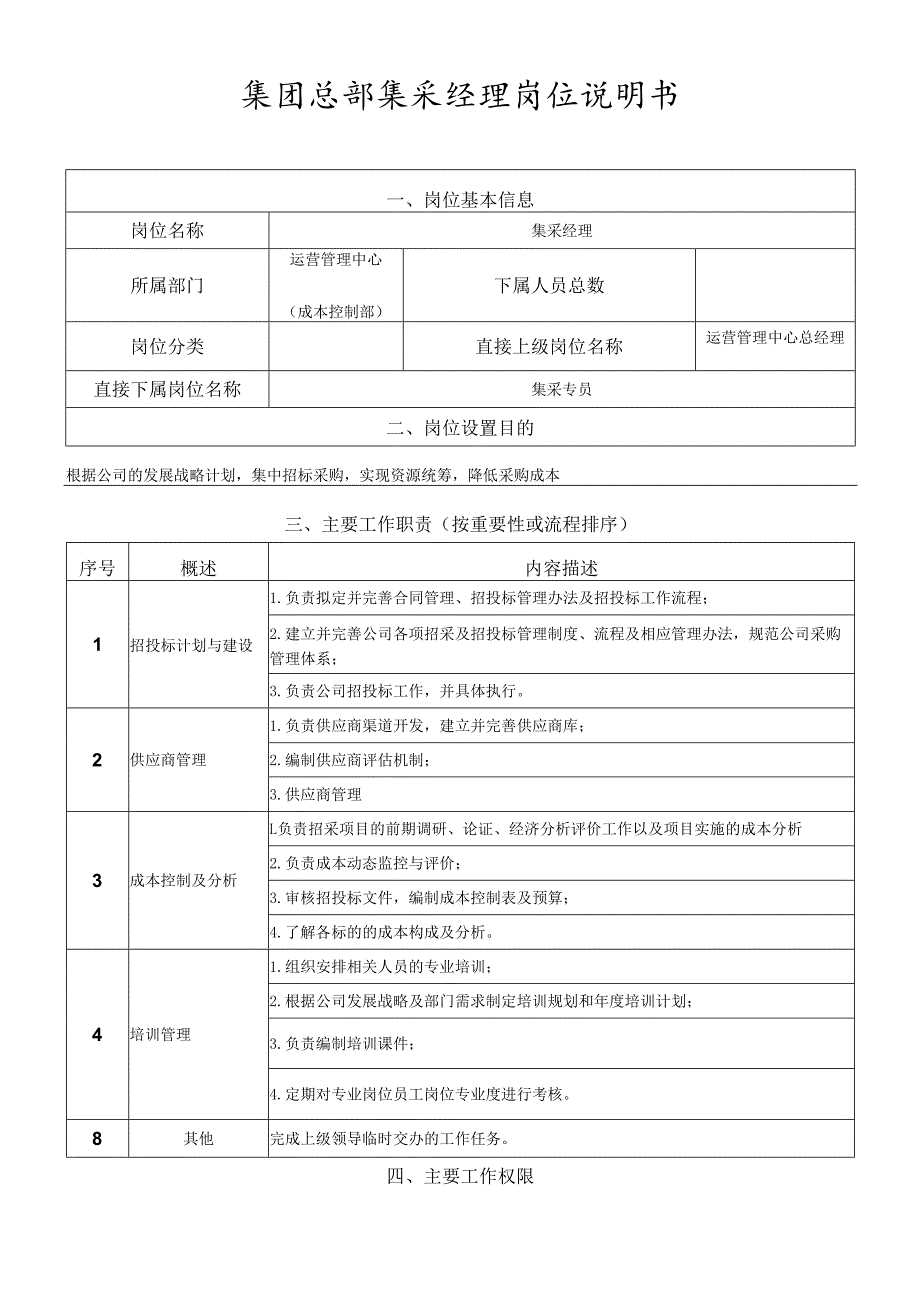 岗位说明书运营管理中心集采管理岗.docx_第1页