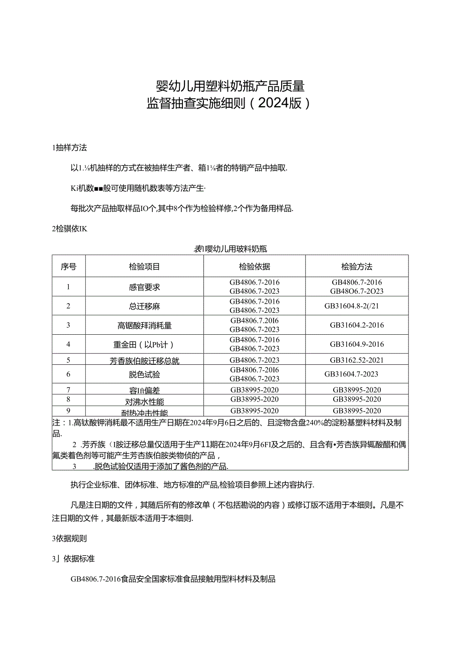 婴幼儿奶瓶产品质量监督抽查实施细则.docx_第1页