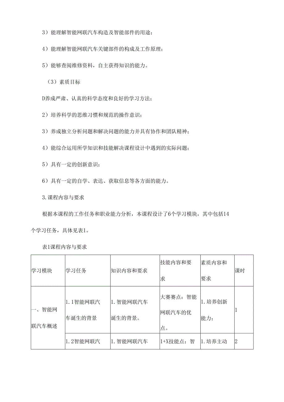 《智能网联汽车技术概论》课程标准.docx_第2页