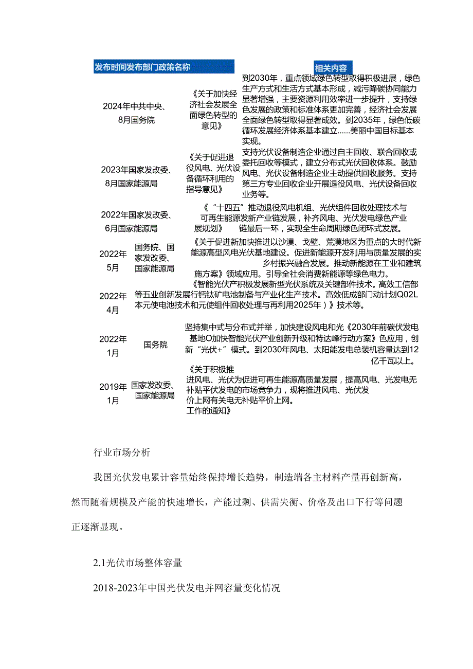 2024光伏能源行业趋势洞察报告.docx_第3页