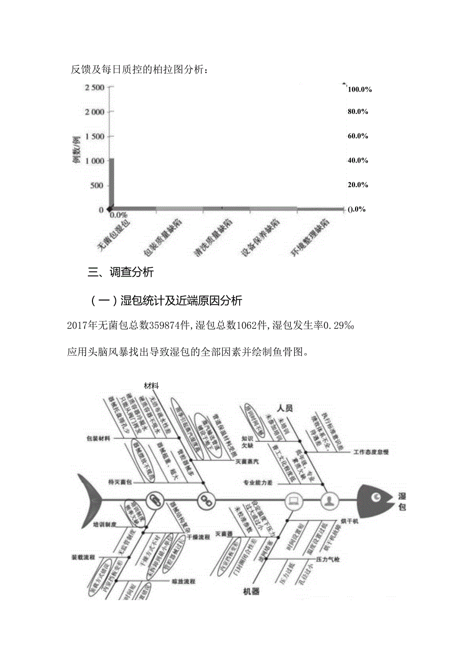 品管圈案例1062例无菌包湿包原因分析、改进措施及质量效果.docx_第2页
