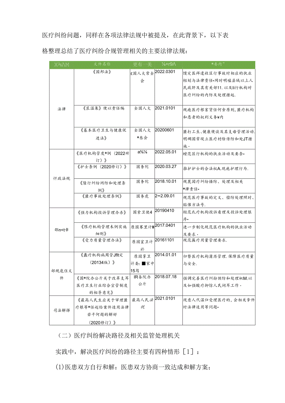 医疗纠纷合规管理及应对处理指引.docx_第2页