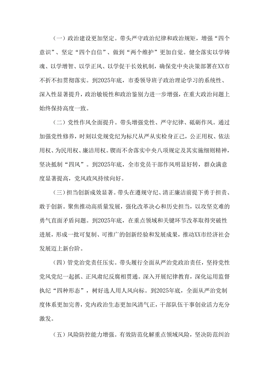 市委领导班子关于2025年民主生活会查摆问题整改方案.docx_第2页