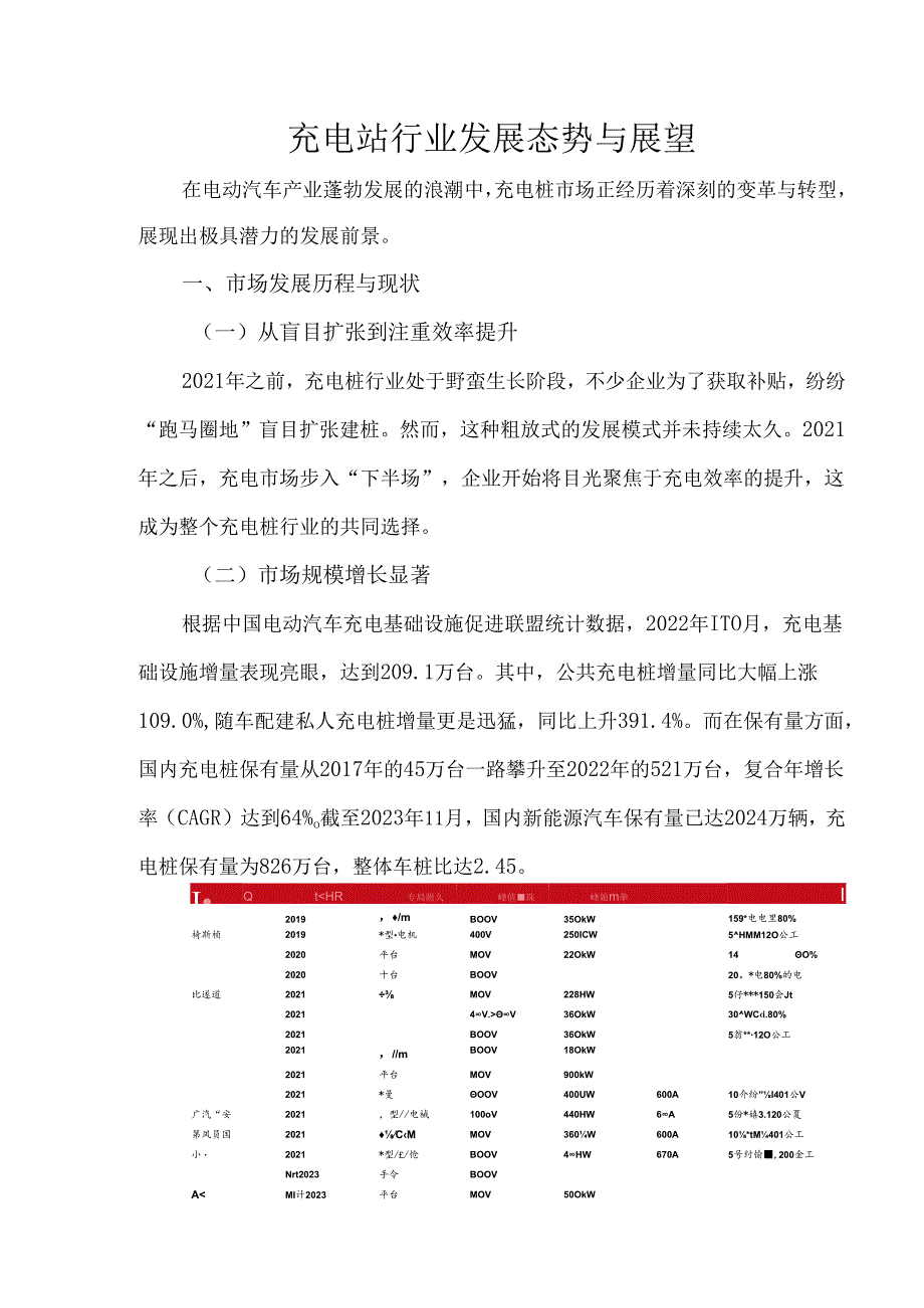 充电站行业发展态势与展望.docx_第1页