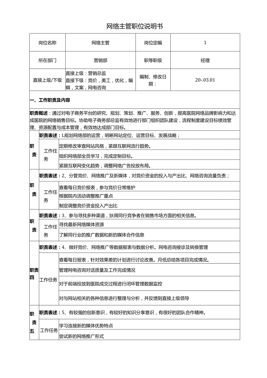 医美整形医院网络主管职位说明书.docx_第1页