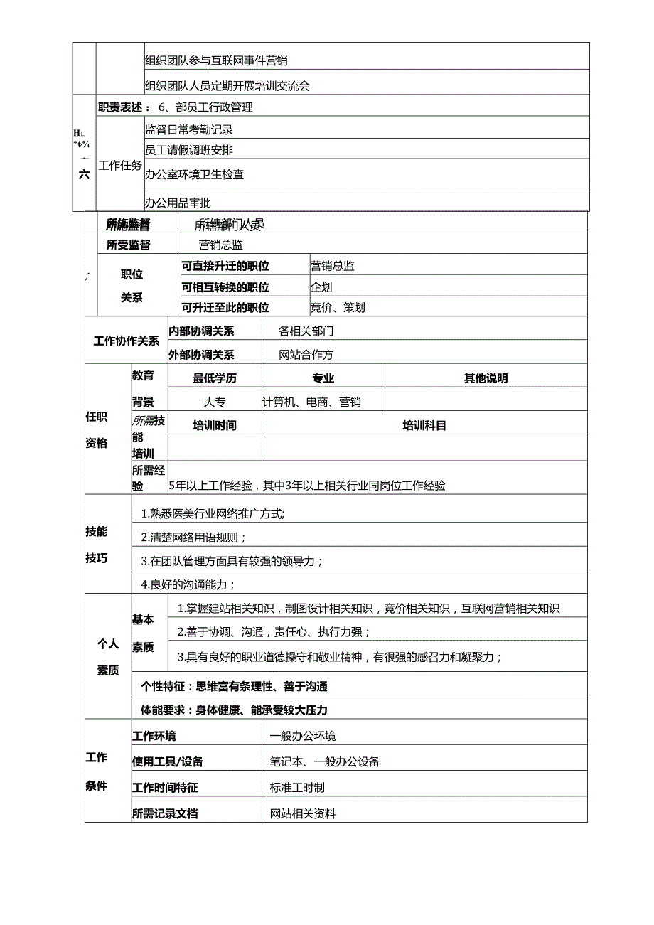 医美整形医院网络主管职位说明书.docx_第2页