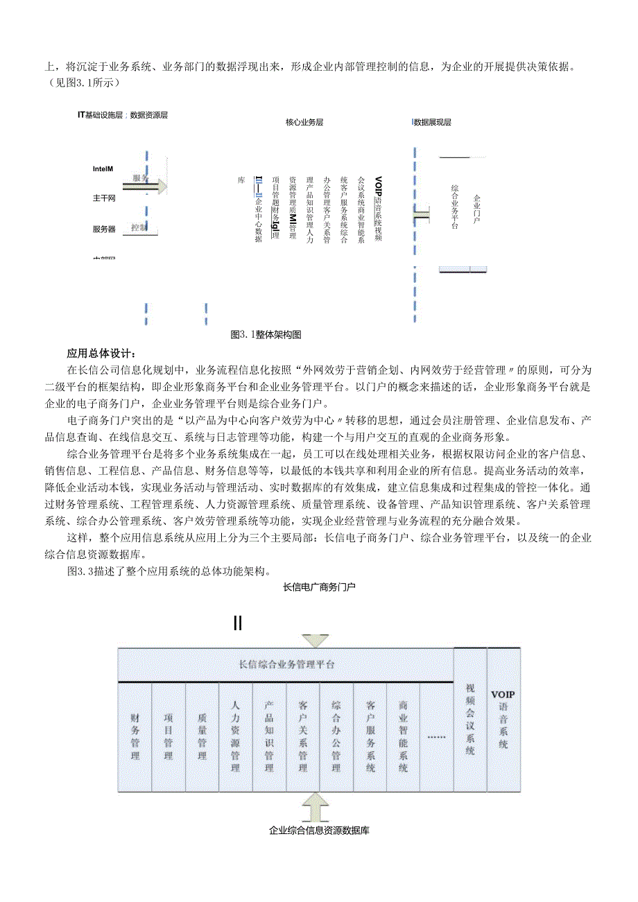 各类企业ERP架构参考(doc 16页).docx_第3页