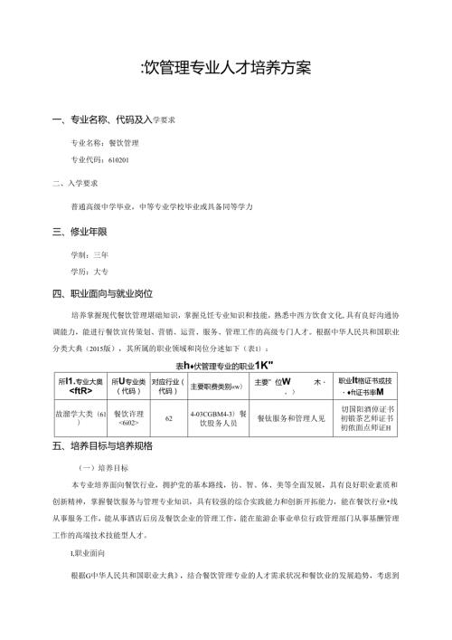职业技术学院餐饮管理专业人才培养方案(1).docx