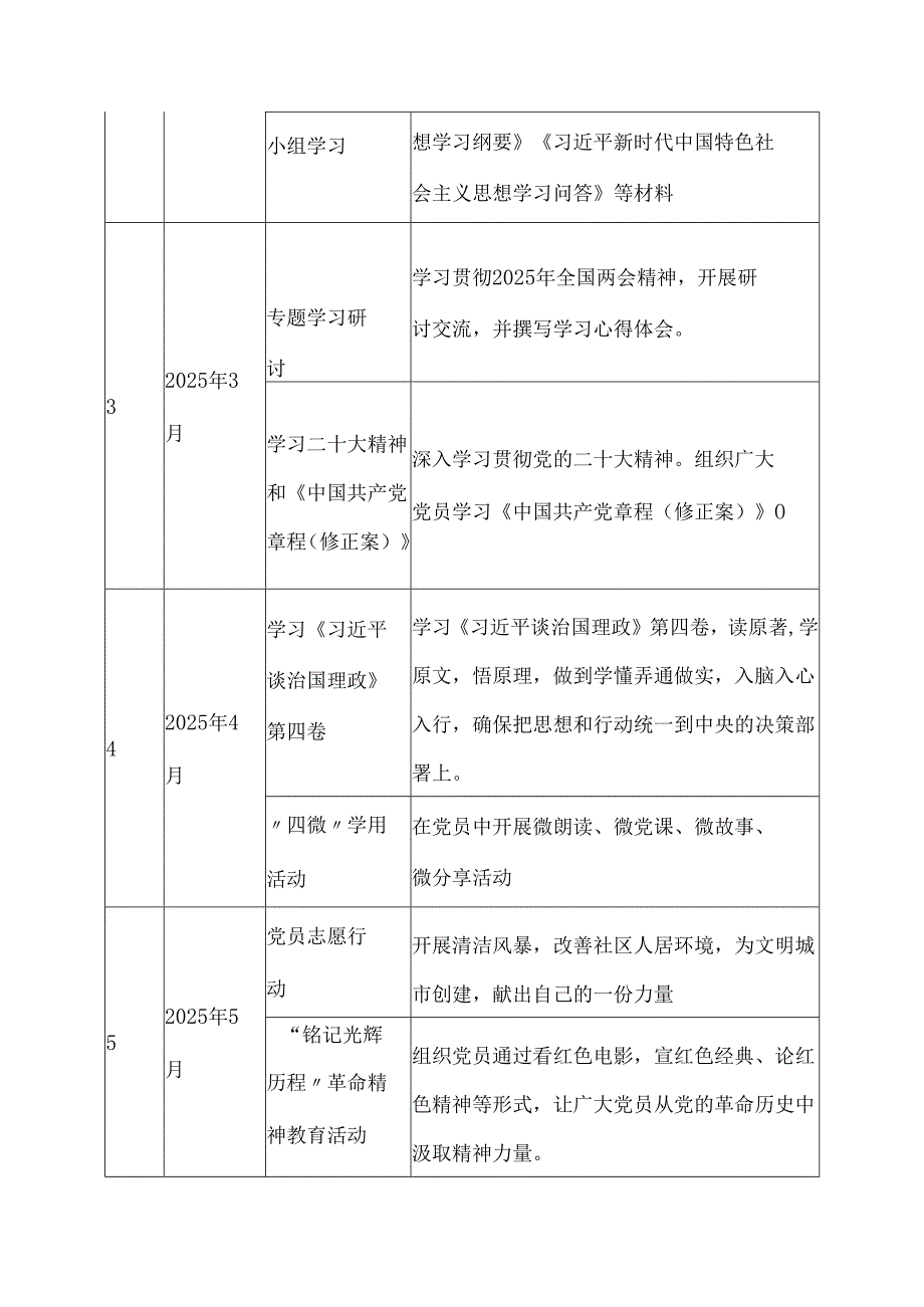 2025年党支部主题党日活动计划表与2025年“三会一课”“主题党日”计划表【两份】.docx_第2页