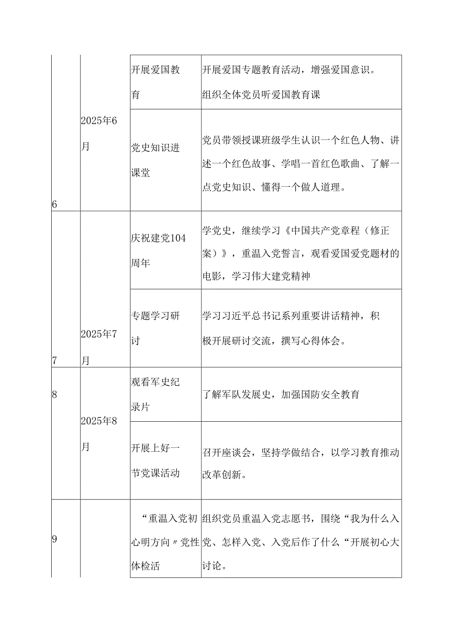 2025年党支部主题党日活动计划表与2025年“三会一课”“主题党日”计划表【两份】.docx_第3页
