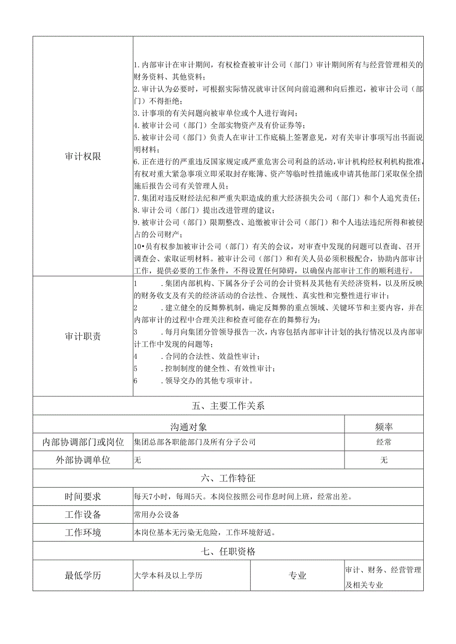 岗位说明书风险管理中心审计管理岗.docx_第2页